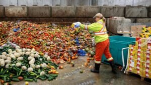 Food waste in the retail industry